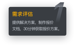 需求分析