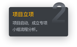原型设计
