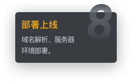 正式上线